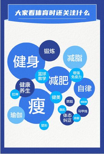 大众健身服务体系的构建与运行机制探析(图1)